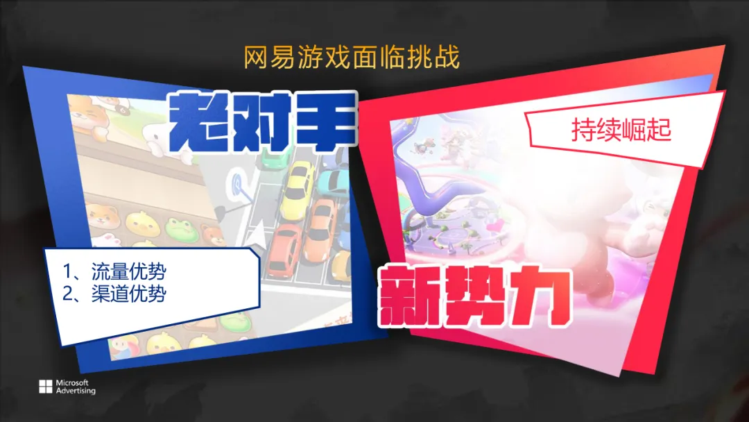 网易游戏X微软2024Q3沉浸式营销方案