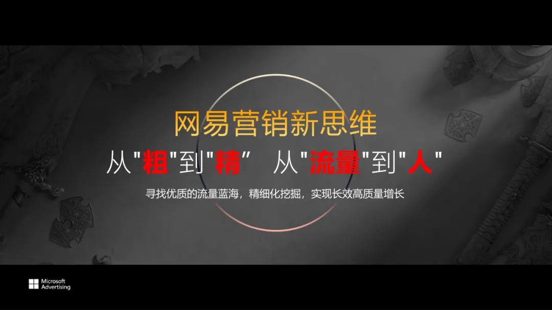 网易游戏X微软2024Q3沉浸式营销方案