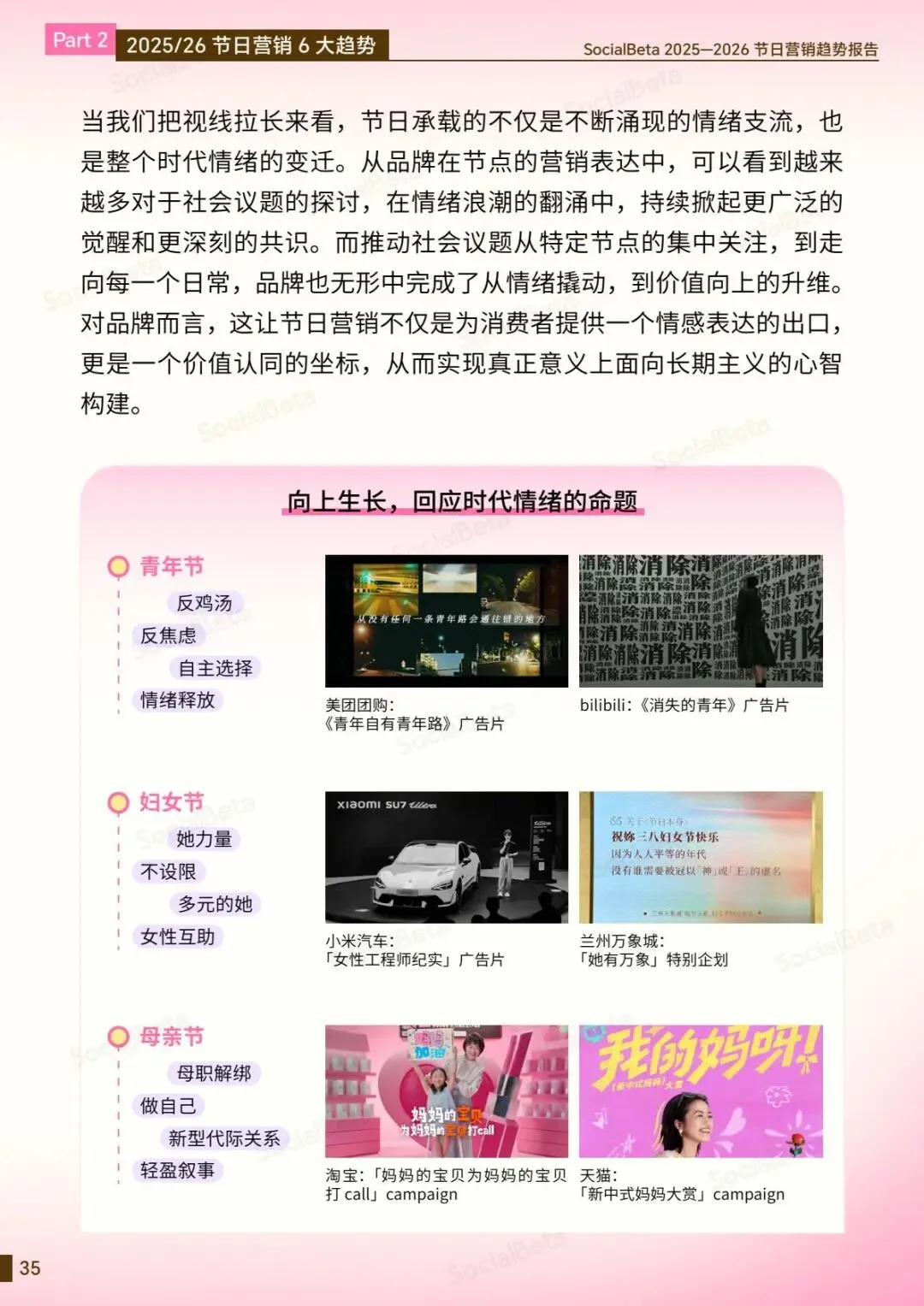 【行业研究报告】2025-2026节日营销趋势报告