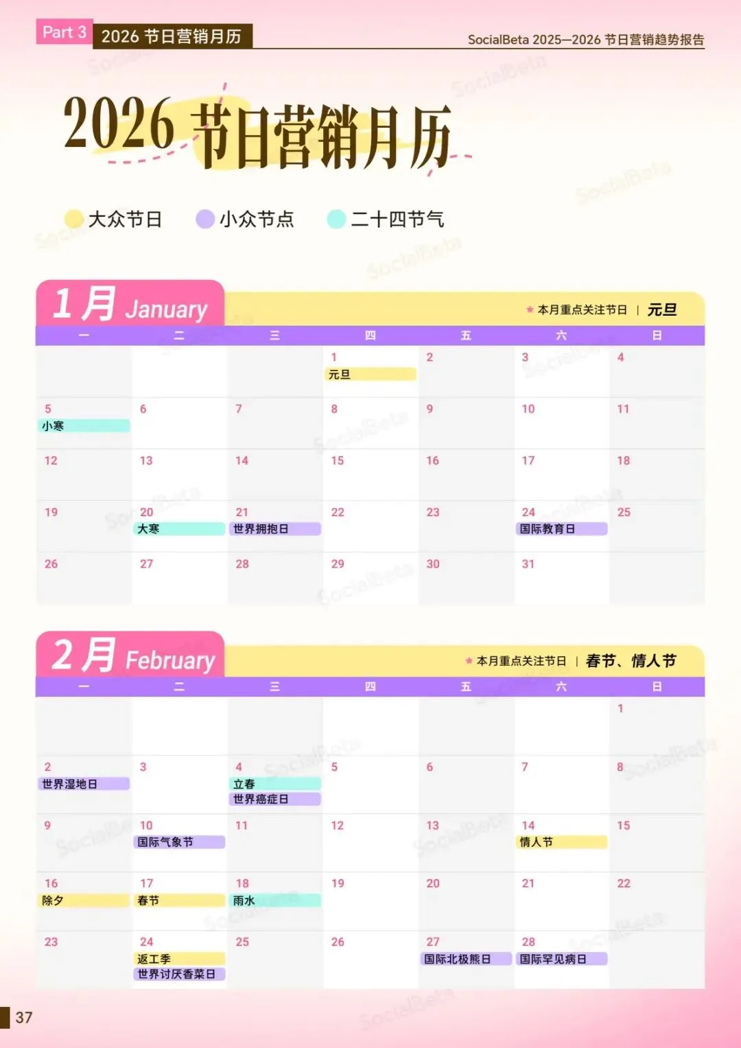 【行业研究报告】2025-2026节日营销趋势报告