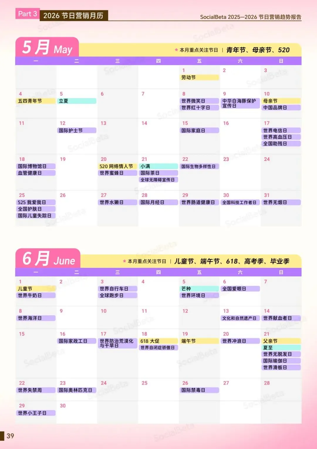 【行业研究报告】2025-2026节日营销趋势报告