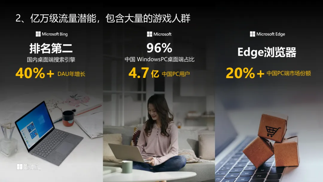 网易游戏X微软2024Q3沉浸式营销方案