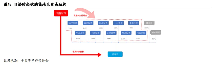 【产业研究】2026年一季度A股并购市场复盘及后续投资展望