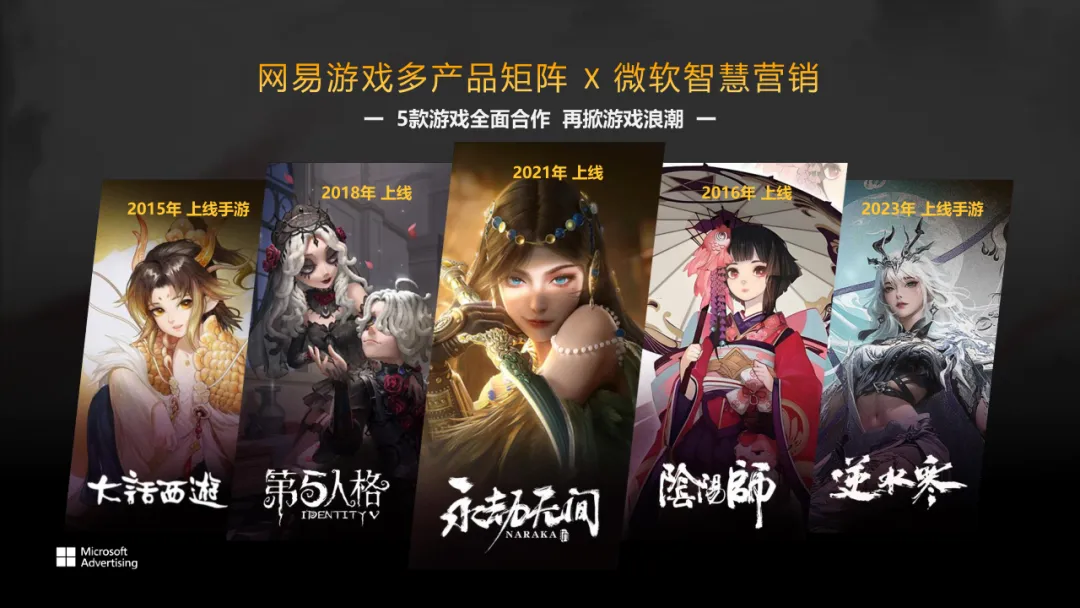 网易游戏X微软2024Q3沉浸式营销方案