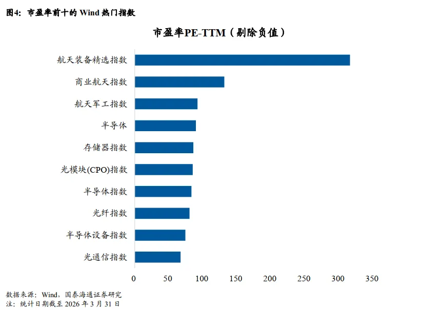 【产业研究】2026年一季度A股并购市场复盘及后续投资展望