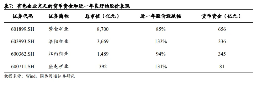 【产业研究】2026年一季度A股并购市场复盘及后续投资展望