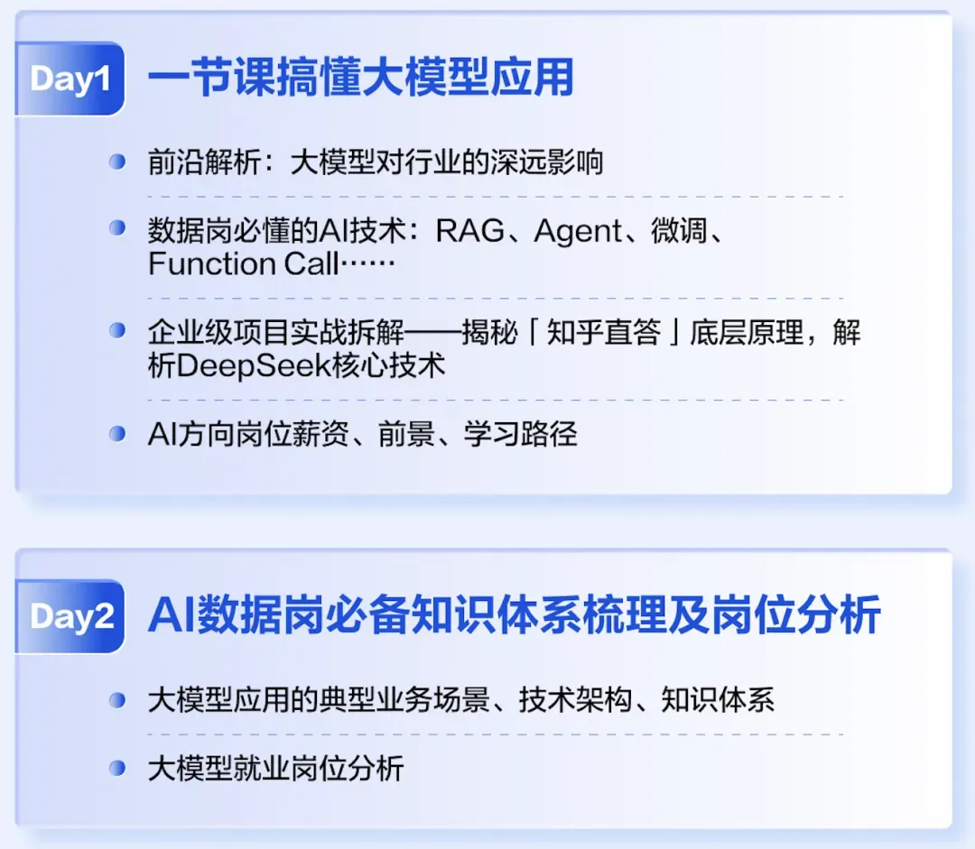 最近,大数据的招聘市场已经疯掉了…