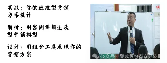 4月29日—扬州《进攻型营销》战略工坊