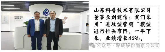 4月29日—扬州《进攻型营销》战略工坊