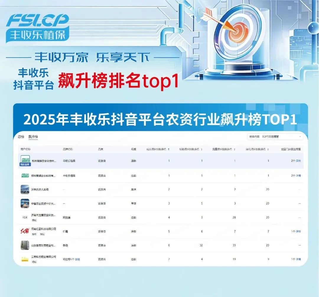 丰收乐数智营销 | 帮助300家农资门店实现抖音引流与拓客