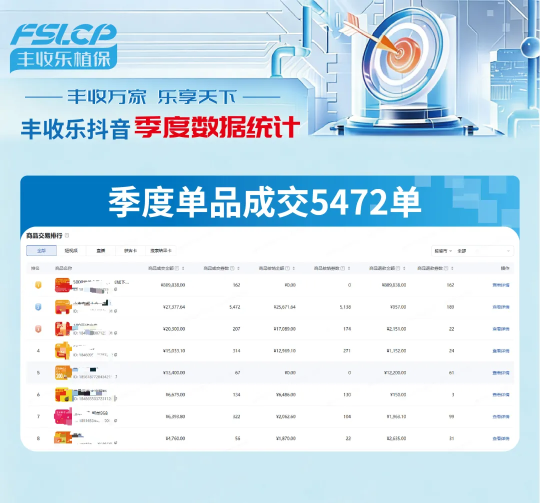 丰收乐数智营销 | 帮助300家农资门店实现抖音引流与拓客