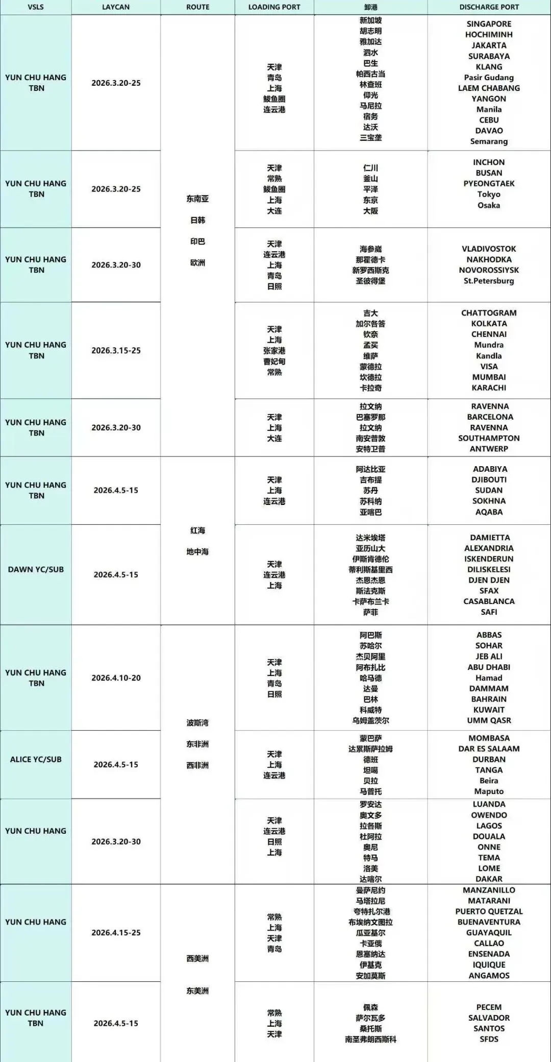 日照外贸集装箱市场周报(第十五周)