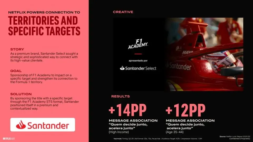 Mad体育营销|从世界杯到生活,Netflix+Spotify重塑营销场景