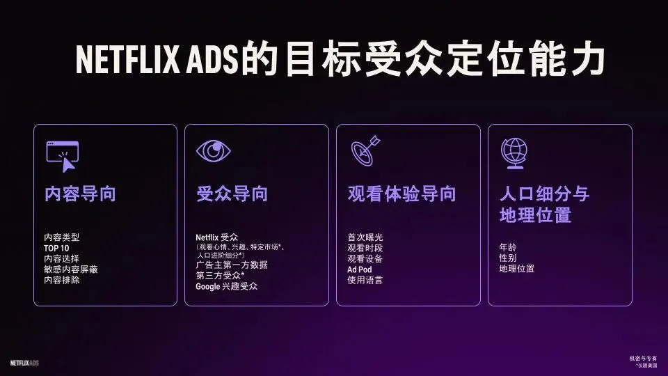 Mad体育营销|从世界杯到生活,Netflix+Spotify重塑营销场景