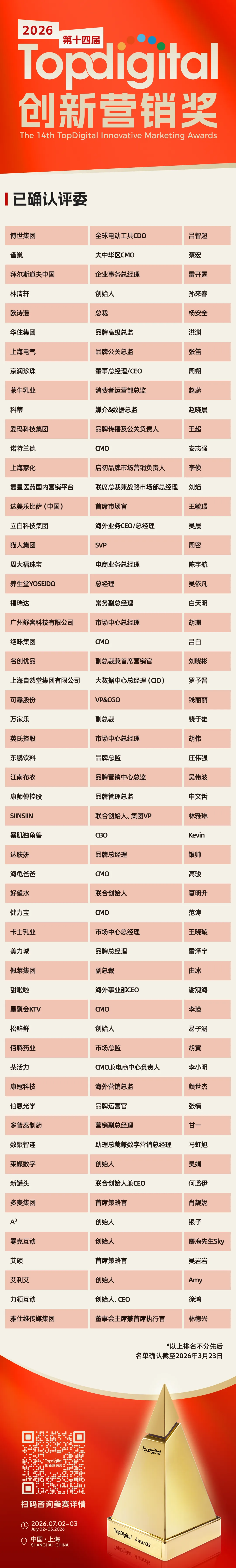 名创优品副总裁兼首席营销官刘晓彬担任2026TopDigital评委 | TopDigital 2026评委说