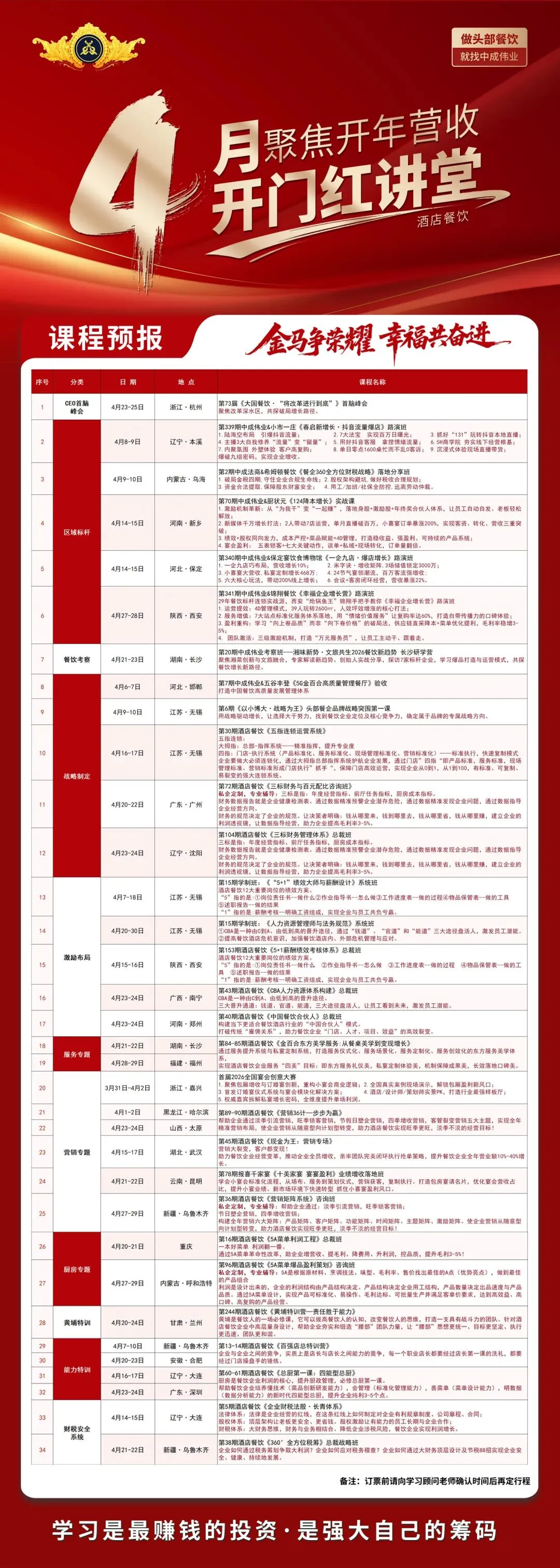 【太原站】第90期酒店餐饮《营销36计一步步为赢》