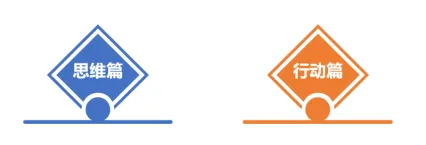 培训寻好课-《销售王者人脉经营之道》张芯译