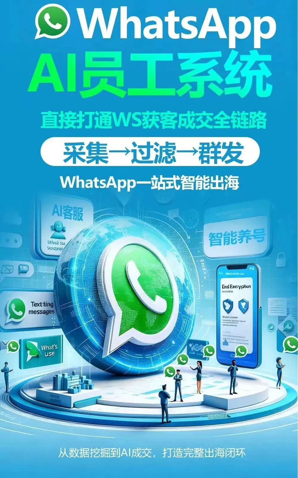 WhatsApp 营销不封号秘诀!AI 员工系统打通全链路闭环