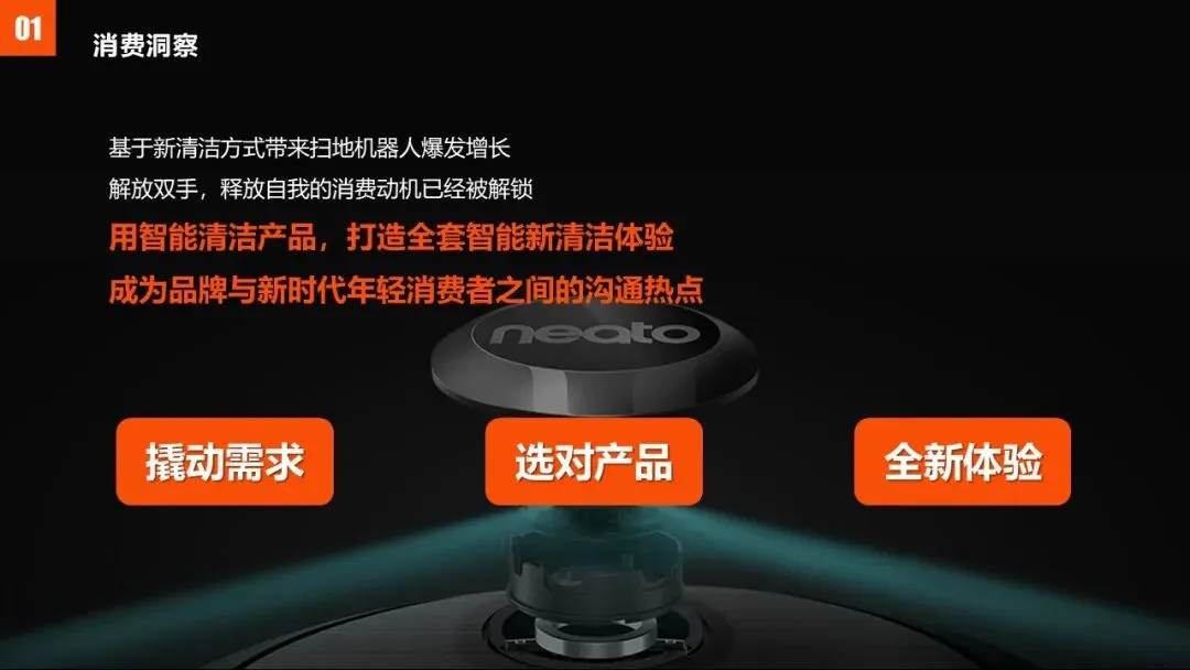 2025扫地机器人品牌内容营销方案