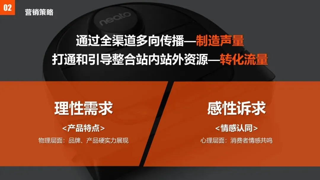 2025扫地机器人品牌内容营销方案