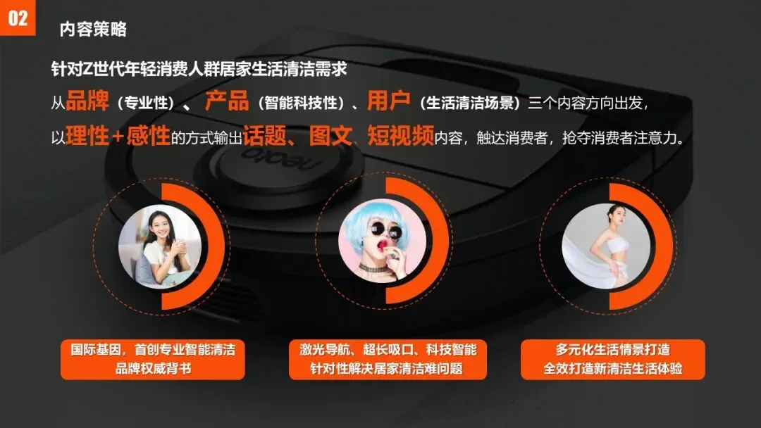 2025扫地机器人品牌内容营销方案