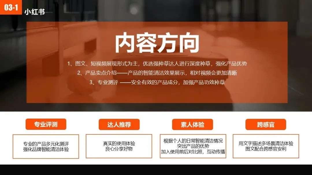 2025扫地机器人品牌内容营销方案