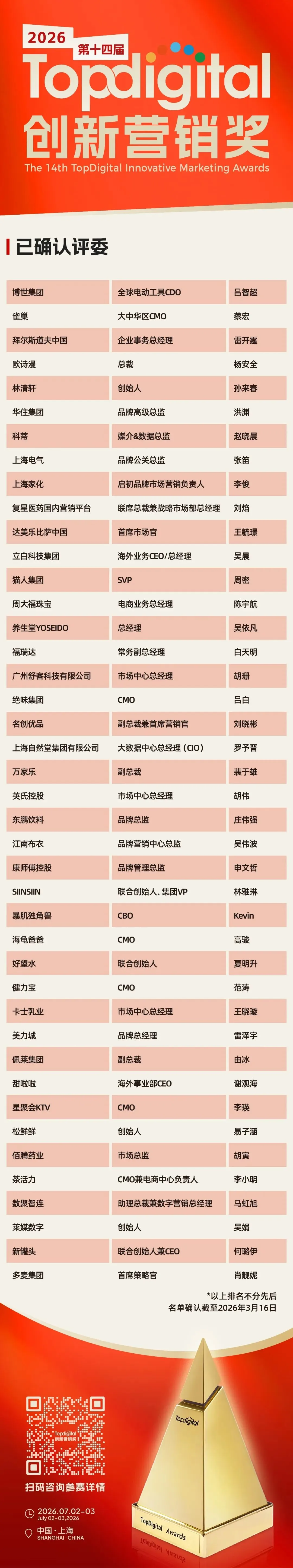 上海家化启初品牌市场营销负责人李俊担任2026TopDigital评委 | TopDigital 2026评委说