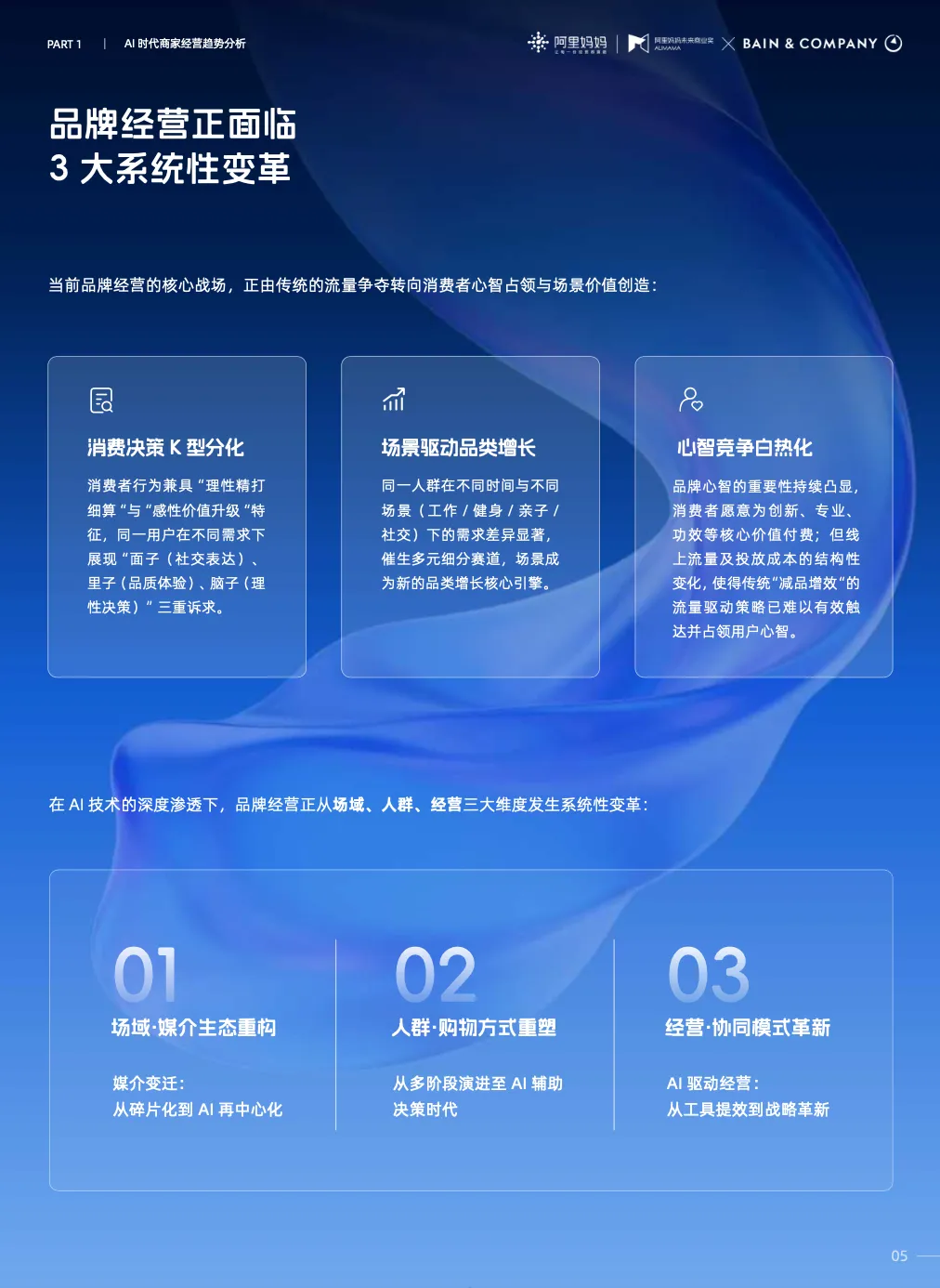 AI重构商业逻辑!2026电商营销核心趋势,看完少走3年弯路