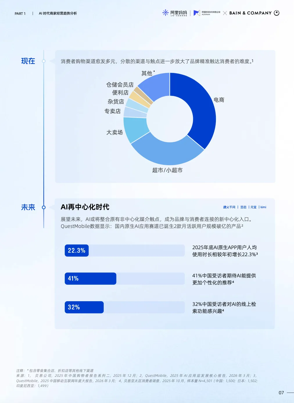 AI重构商业逻辑!2026电商营销核心趋势,看完少走3年弯路