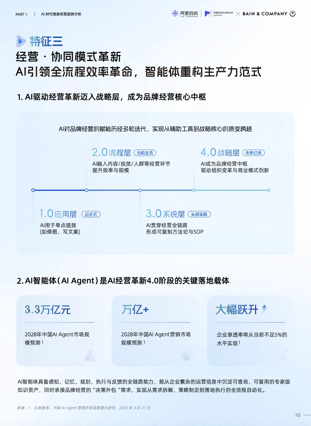 AI重构商业逻辑!2026电商营销核心趋势,看完少走3年弯路