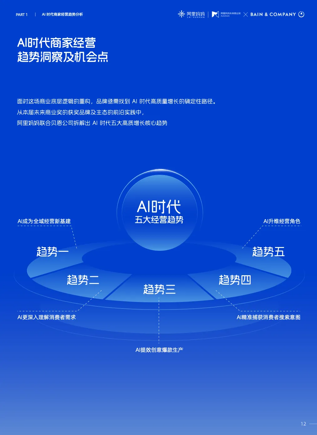 AI重构商业逻辑!2026电商营销核心趋势,看完少走3年弯路