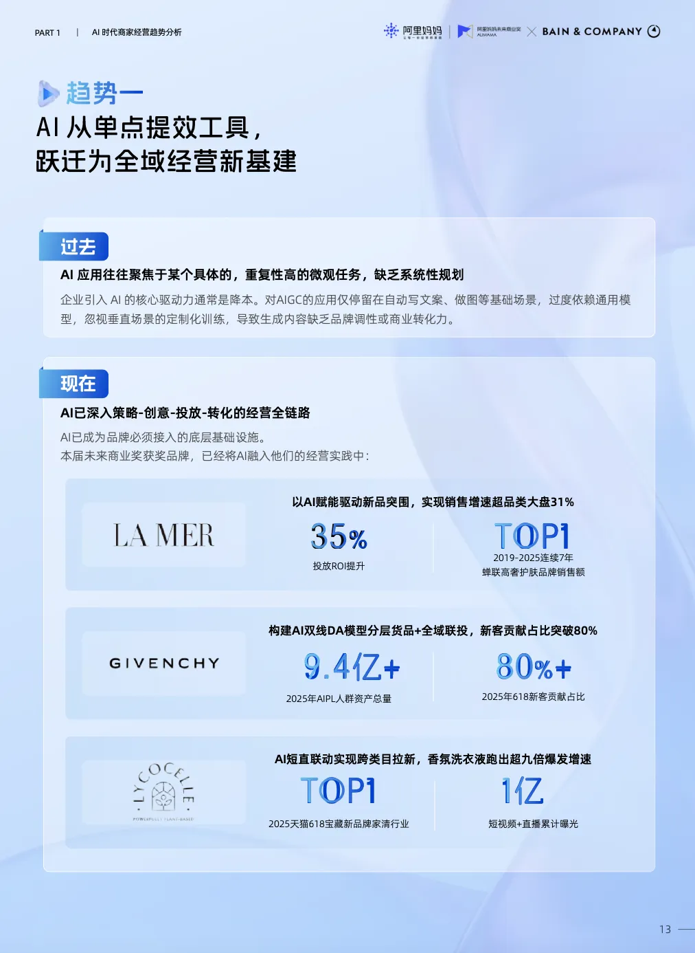 AI重构商业逻辑!2026电商营销核心趋势,看完少走3年弯路