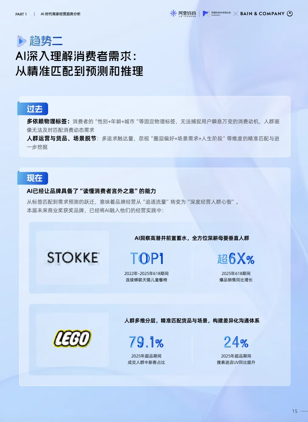 AI重构商业逻辑!2026电商营销核心趋势,看完少走3年弯路