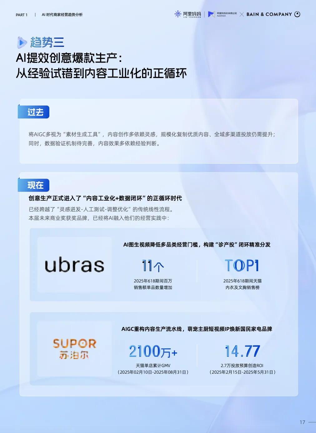 AI重构商业逻辑!2026电商营销核心趋势,看完少走3年弯路