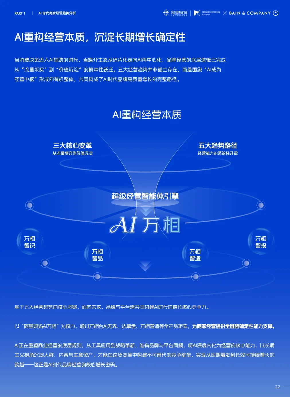 AI重构商业逻辑!2026电商营销核心趋势,看完少走3年弯路