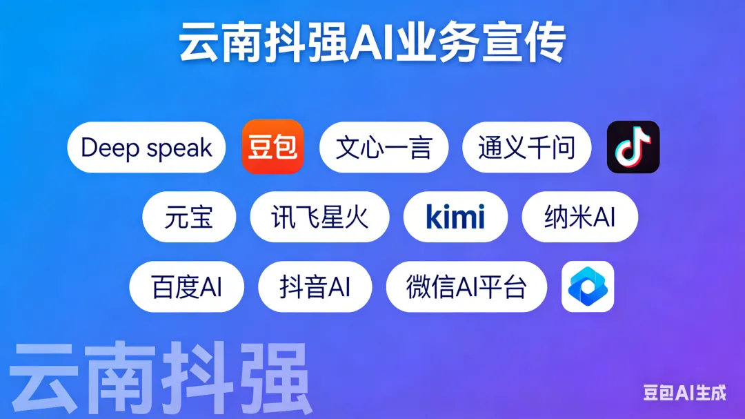 2026昆明企业短视频营销服务选择:AI搜索联动下的专业服务商深度剖析