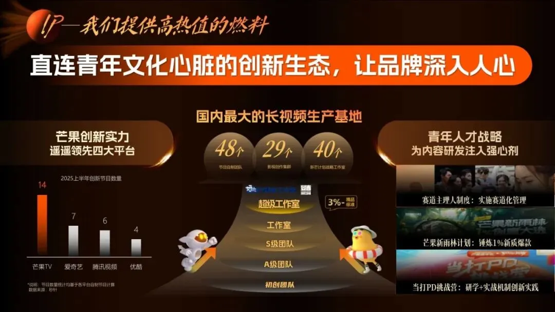 湖南广电2026年度平台营销通案 | 183页