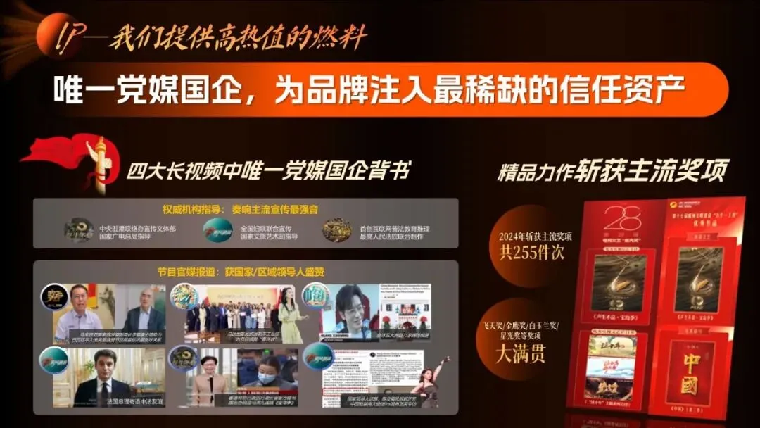 湖南广电2026年度平台营销通案 | 183页