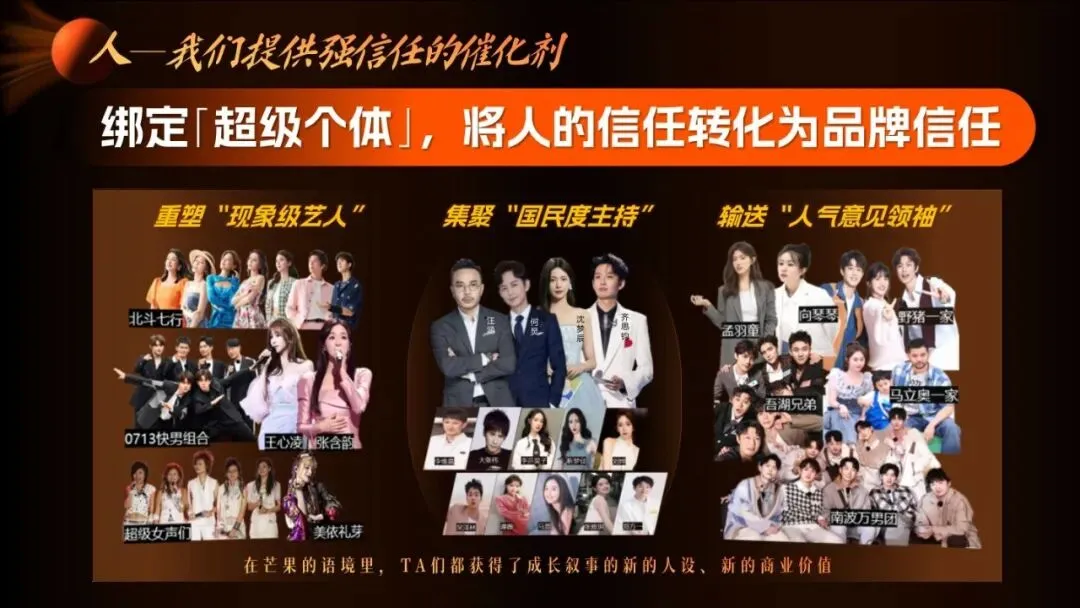 湖南广电2026年度平台营销通案 | 183页