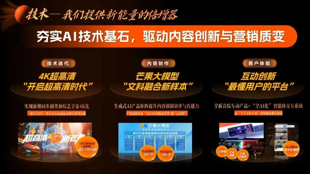 湖南广电2026年度平台营销通案 | 183页