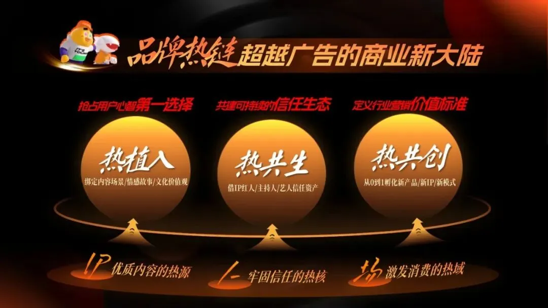 湖南广电2026年度平台营销通案 | 183页