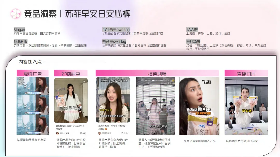 2024【种草营销】七度空间新品种草方案