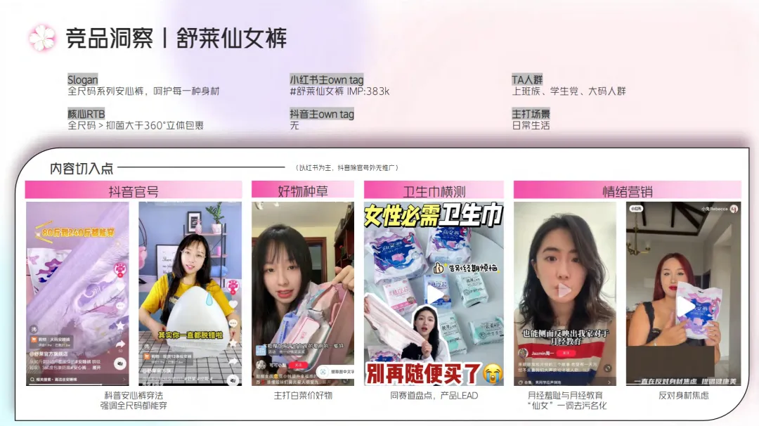 2024【种草营销】七度空间新品种草方案