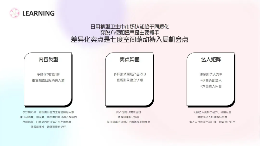 2024【种草营销】七度空间新品种草方案