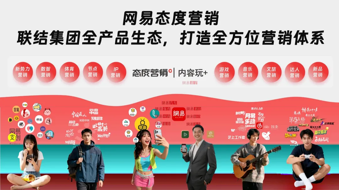 2026【传媒资源】网易传媒营销手册