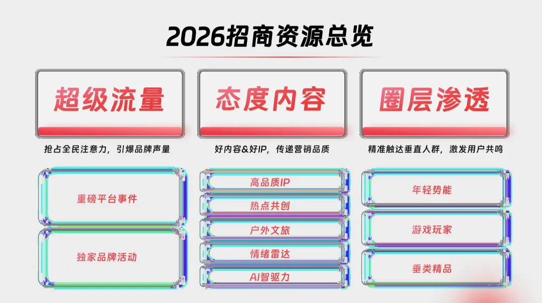 2026【传媒资源】网易传媒营销手册