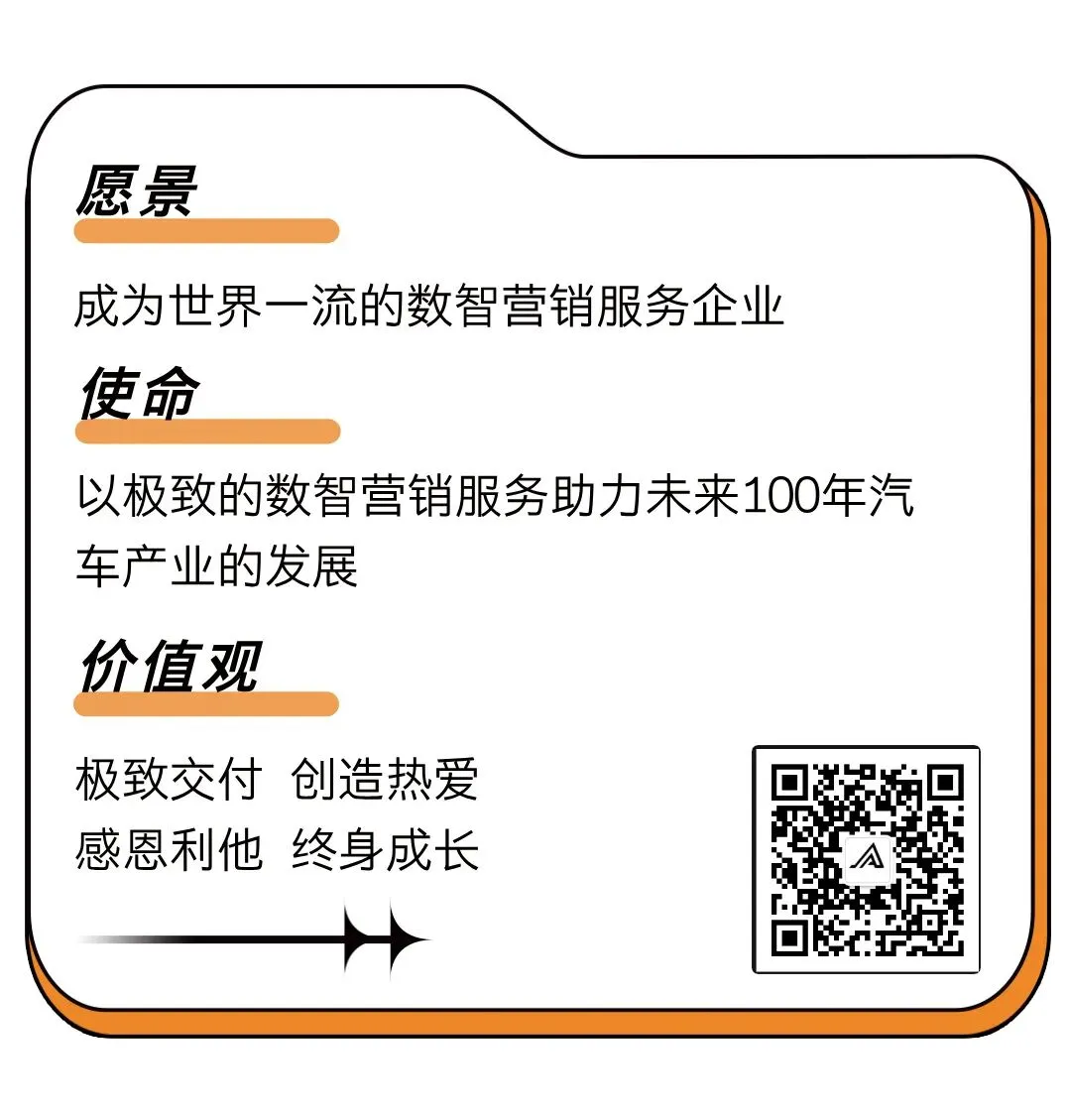 嘉鹿集团 x 蓝电汽车营销项目入选字节优秀案例