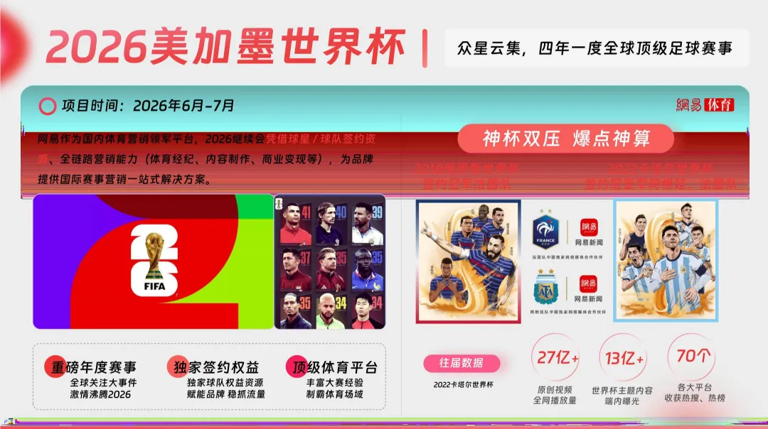 2026【传媒资源】网易传媒营销手册