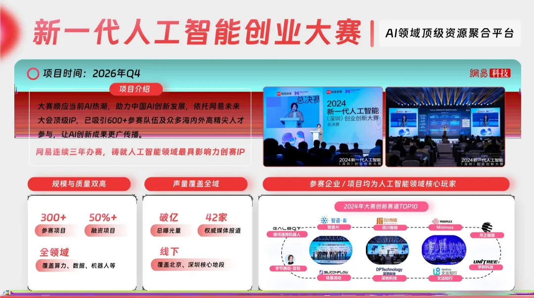 2026【传媒资源】网易传媒营销手册