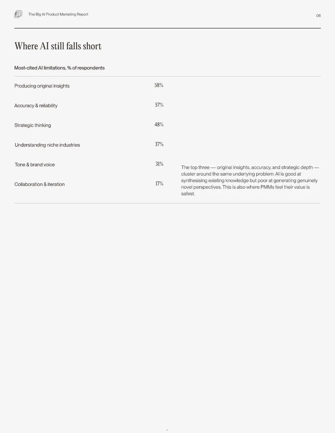 2026人工智能(AI)产品营销全景研究报告